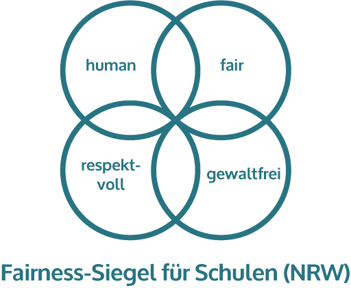 Fairness-Siegel für Schulen (NRW)